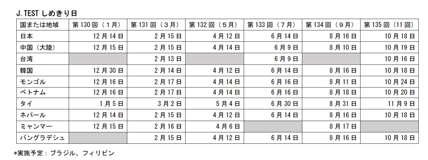 J-TEST-2017-300x113.jpg