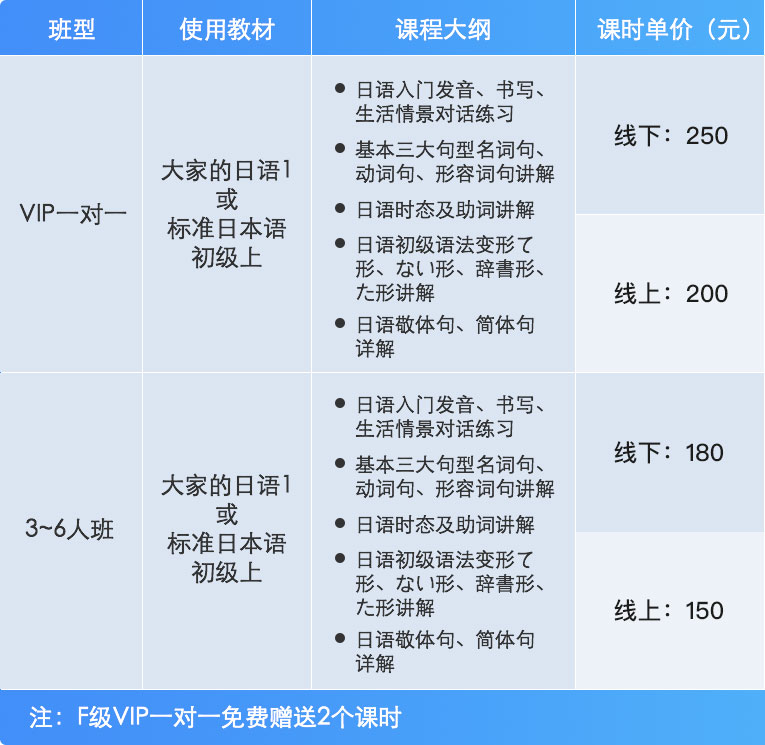 f级.jpg