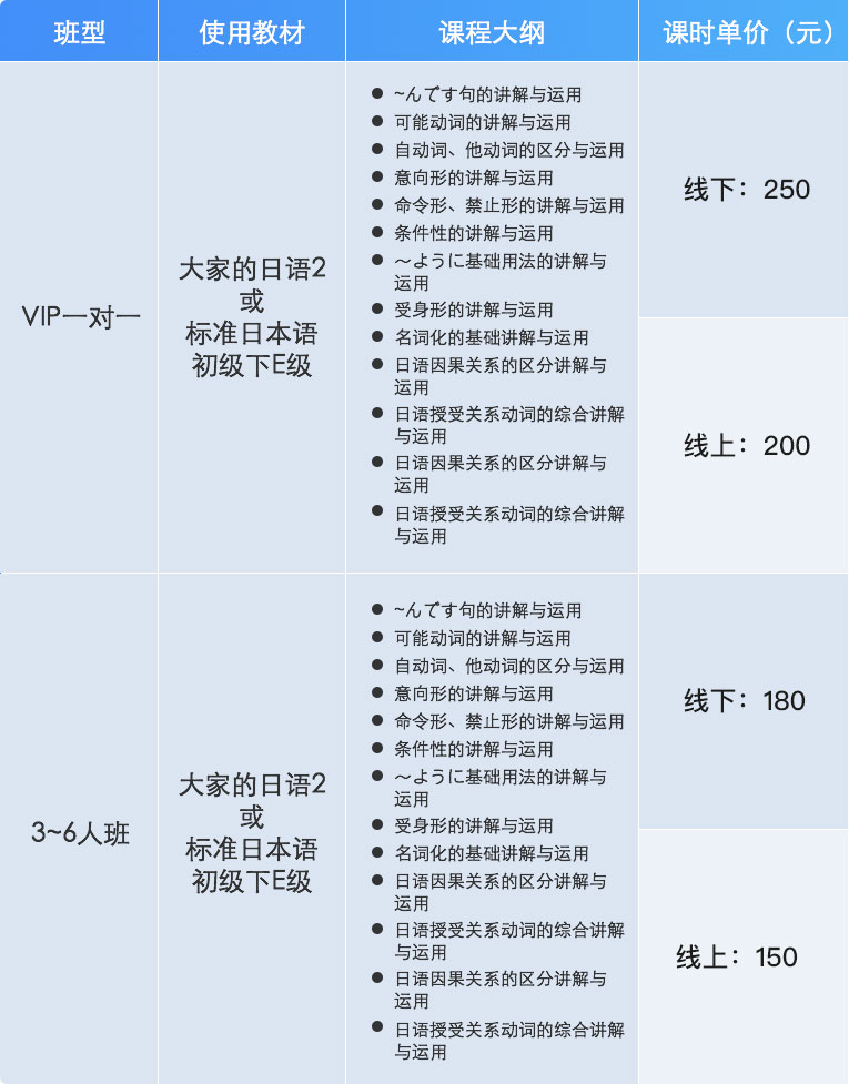 e级.jpg